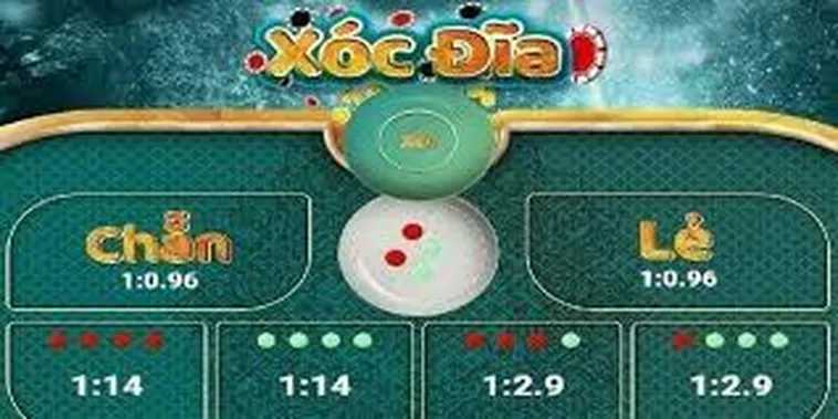 Bí Quyết Chinh Phục Xóc Đĩa WW88: Kinh Nghiệm Từ Cao Thủ